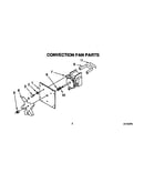 Convection fan