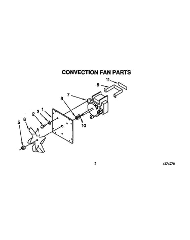 Convection fan
