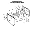 Oven door