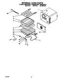 Internal oven