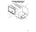 KitchenAid KEMS378YBL0 microwave compartment diagram
