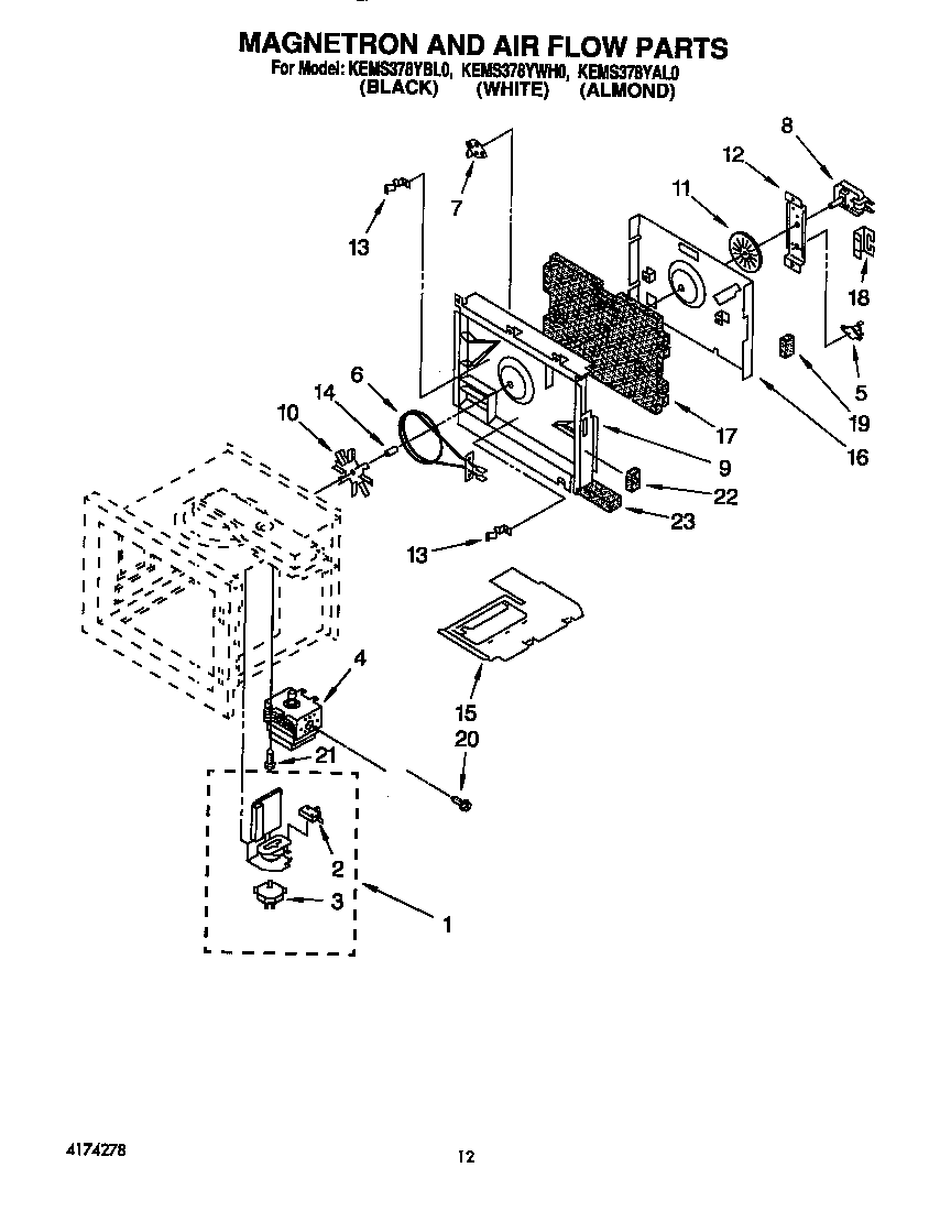 MAGNETRON AND AIR FLOW