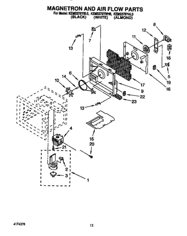 Magnetron and air flow