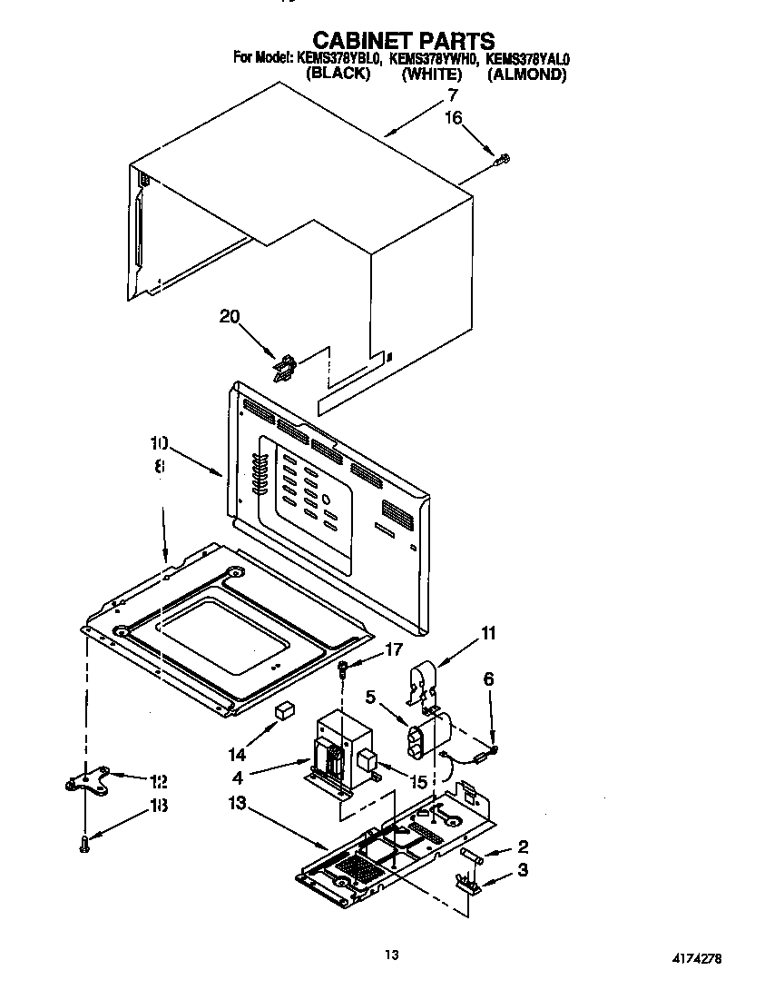 Cabinet