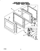 Door and latch