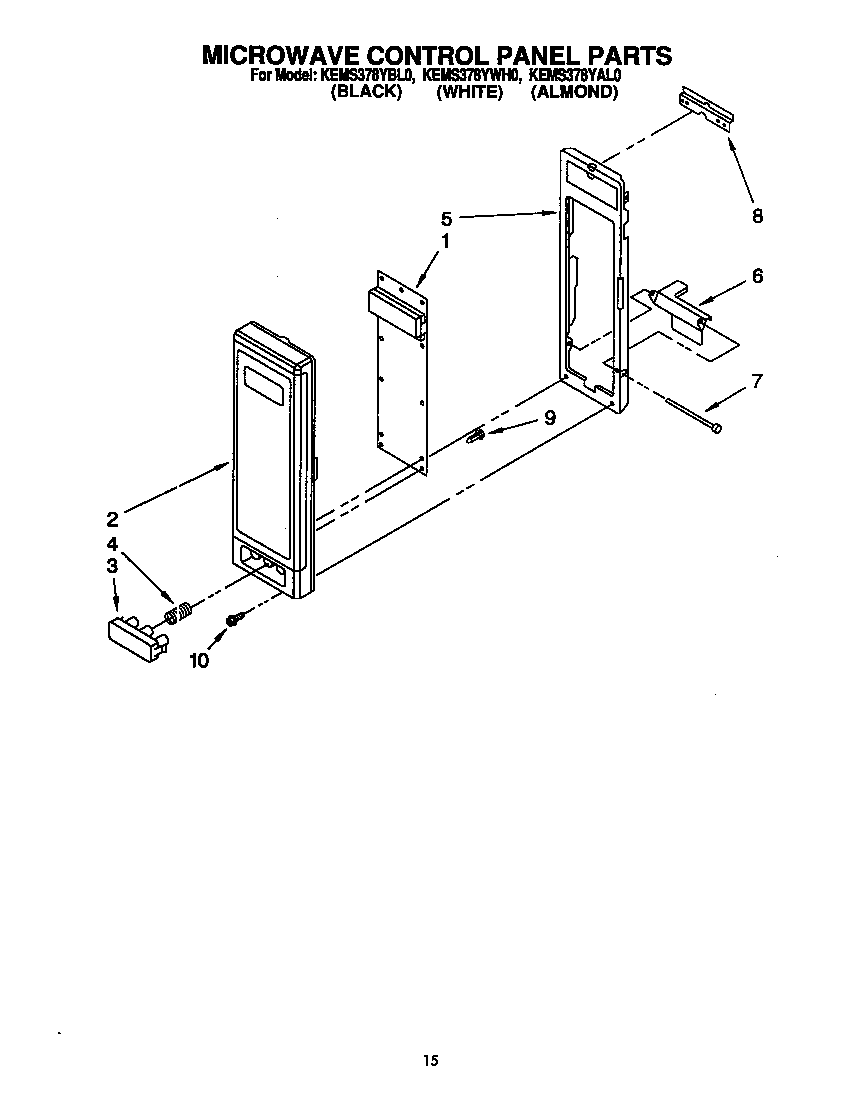 Microwave control panel