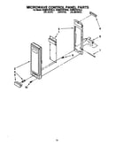 Microwave control panel