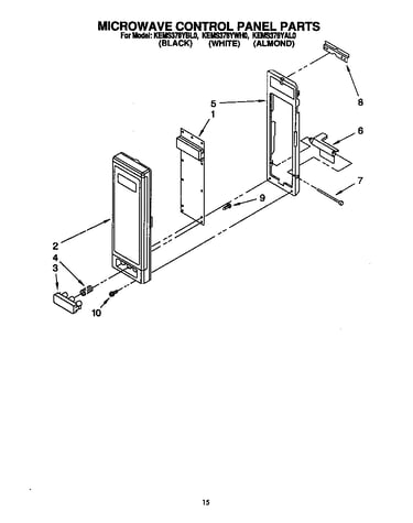 Microwave control panel