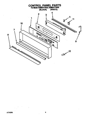 Control panel