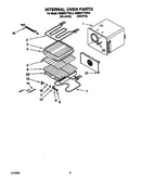 Internal oven