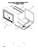 Microwave compartment