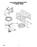 Cavity and turntable