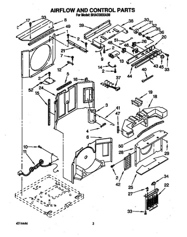 Airflow and control