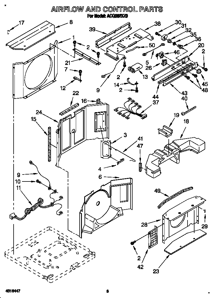 Airflow and control