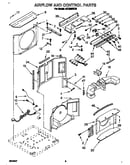 Airflow and control
