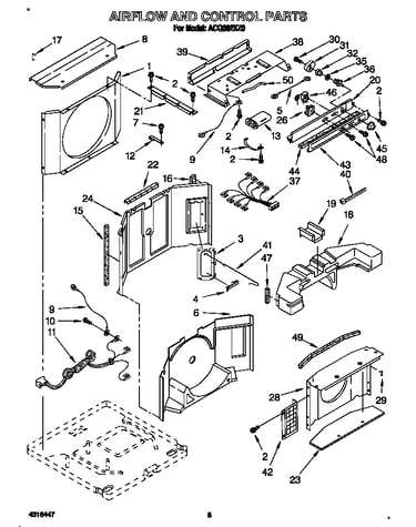 Airflow and control