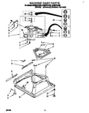 Machine base