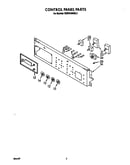 Control panel
