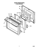 Oven door