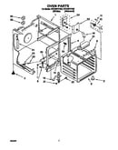 Oven