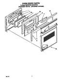 Oven door