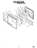 Oven door
