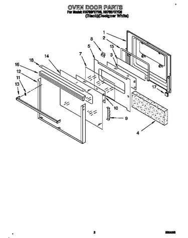 Oven door