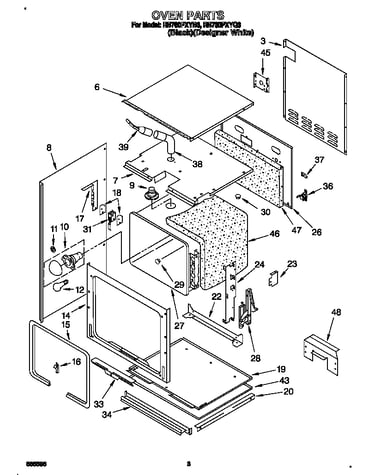 Oven