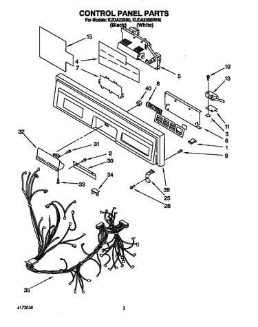 Control panel