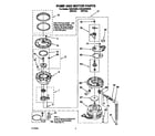 KitchenAid KUDA23SBWH0 pump and motor diagram