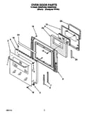 Oven door