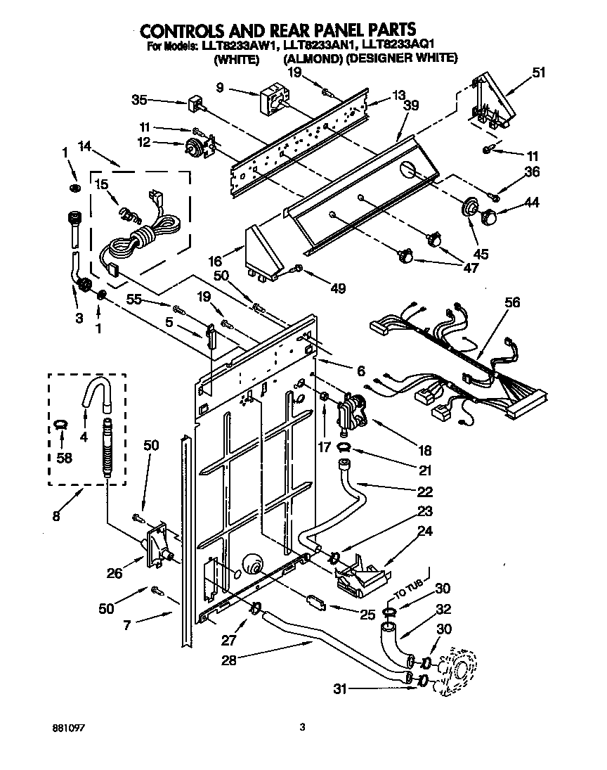 Controls and rear panel