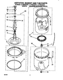 Agitator, basket and tub