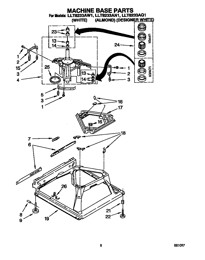 Machine base