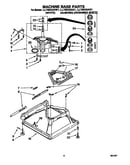 Machine base