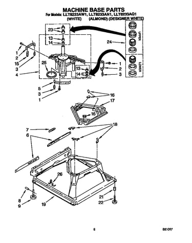 Machine base