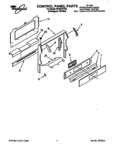Control panel