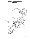 Broiler & oven burner