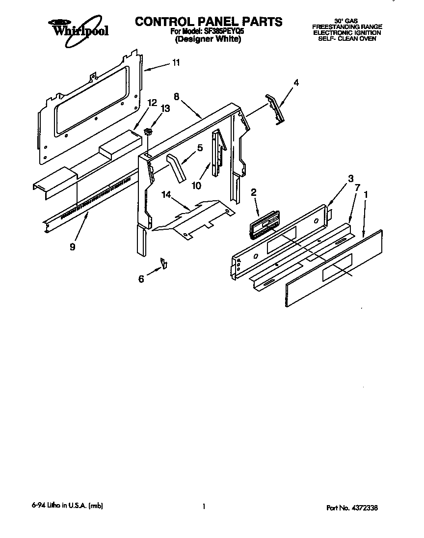 Control panel