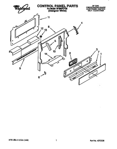 Control panel