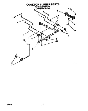 Cooktop burner