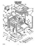 Oven