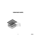 Oven rack