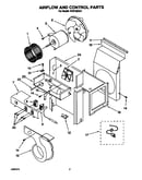 Airflow and control