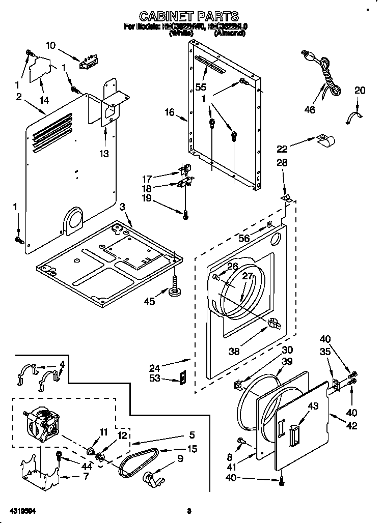 CABINET