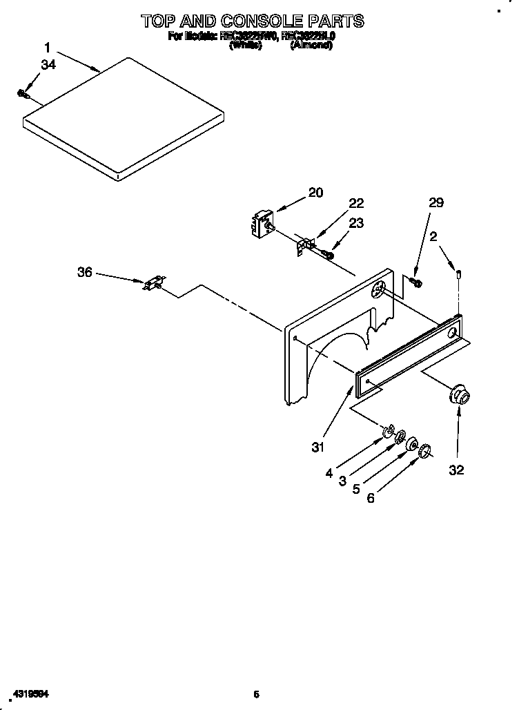 Top and console