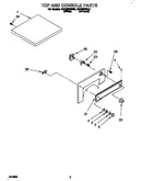 Top and console