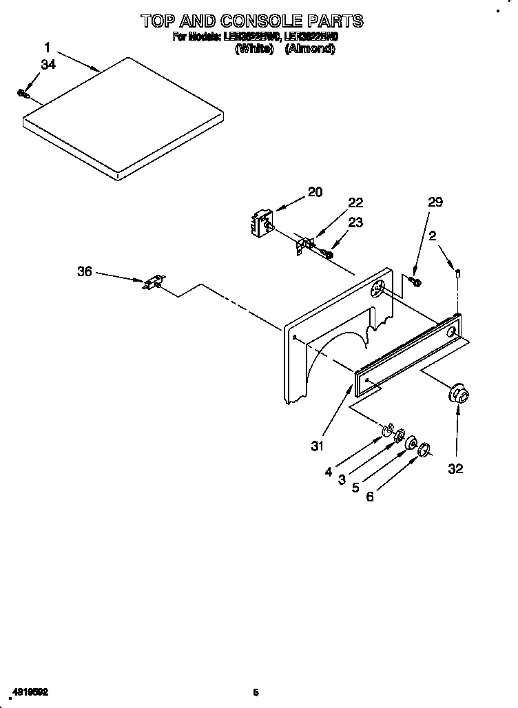 Top and console
