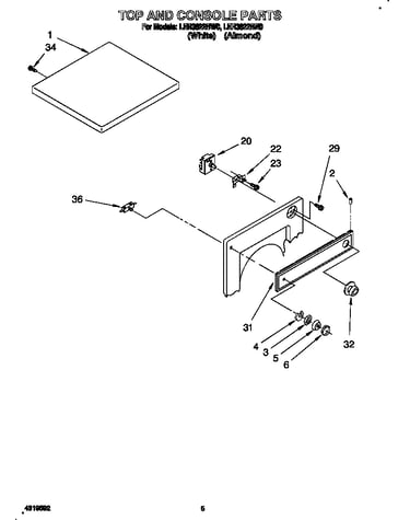 Top and console