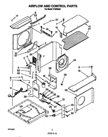 Airflow and control